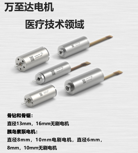 万至达机电在医疗手艺范畴已能替换入口机电厂家